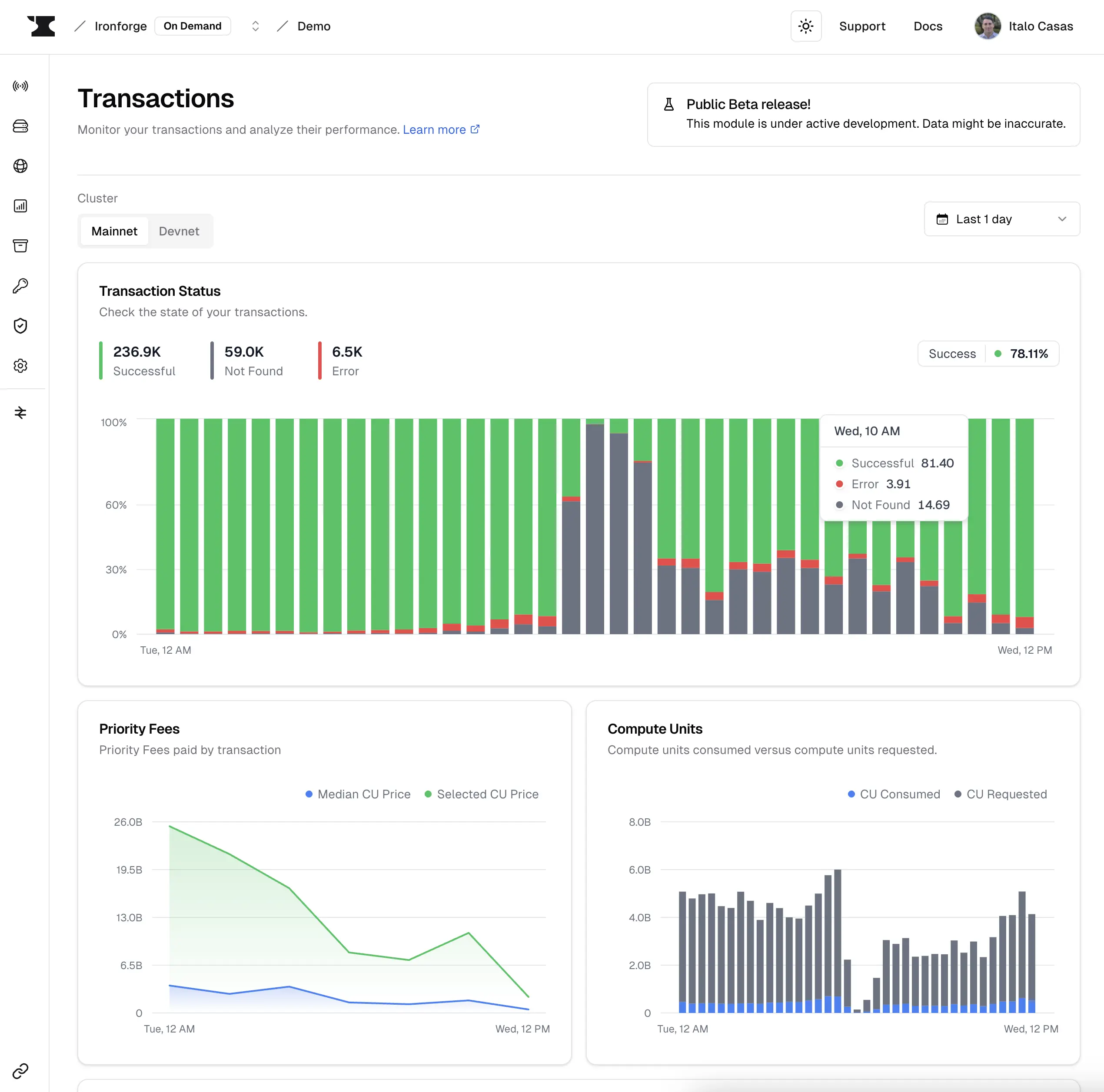 Screenshot of Transaction Analytics